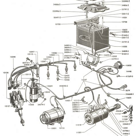 ford  tractor hp price review specification features wiring  printable