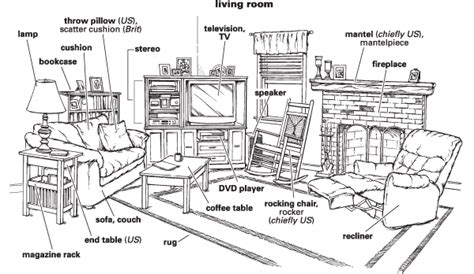 living room definition  english language learners  merriam