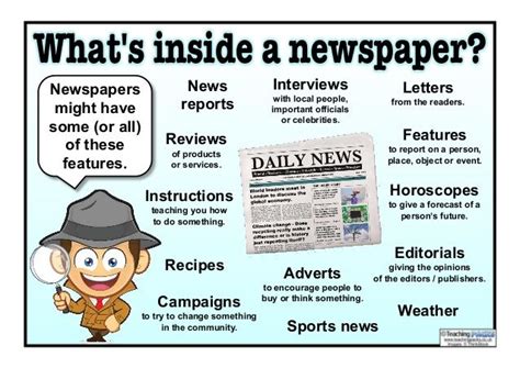 image result  newspaper display ks newspaper report newspaper