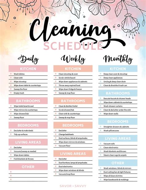cleaning checklist printable senabisou art collectibles drawing