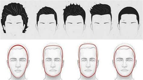 choose   hairstyle   face shape  men hairstyle