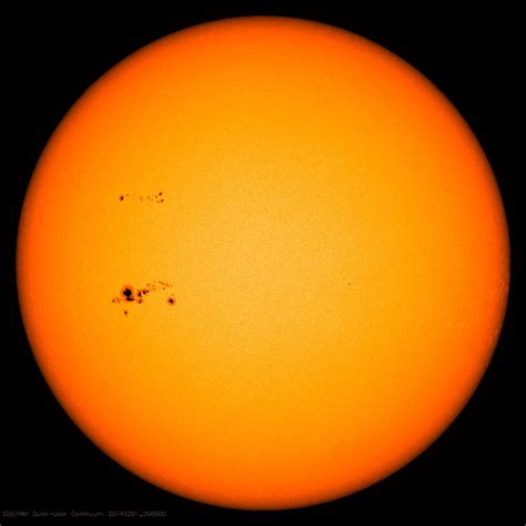 The Sun Rotation Cesar Cosmos