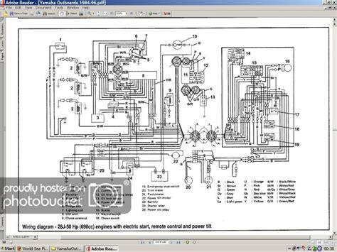 yamaha control box wiring diagram today wiring diagram yamaha outboard ignition switch