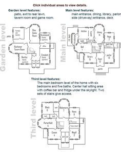 bed  breakfast floor plans google search home floorplans commercial properties pinterest