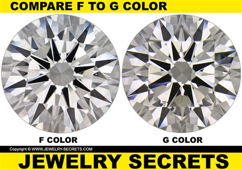 compare    diamond color jewelry secrets