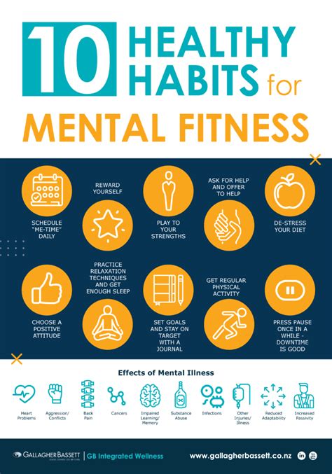 integrated wellness ten healthy habits for mental fitness gallagher