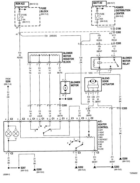 jeep wrangler wiring diagram