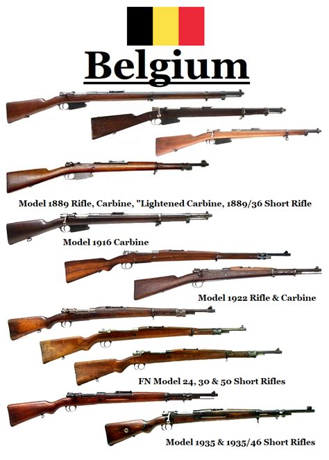 belgium rifles ww  ww ii assault weapon assault rifle ww facts