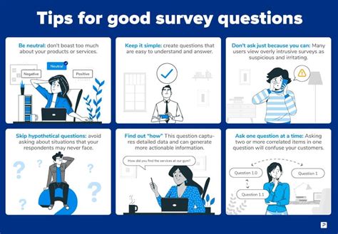 survey questions examples  sample survey questions questionpro