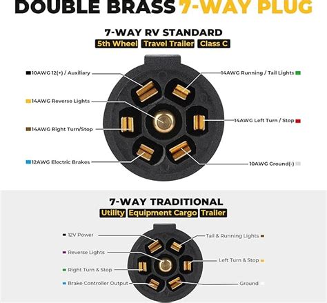 trailer wiring diagram