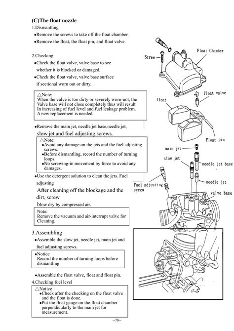 buddy scooter parts diagram wiring diagram trend