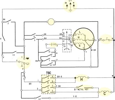 whirlpool washer electrical wiring diagram wiring diagram