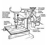 Sander Spindle Oscillating Drill Press Choose Board Woodworking sketch template