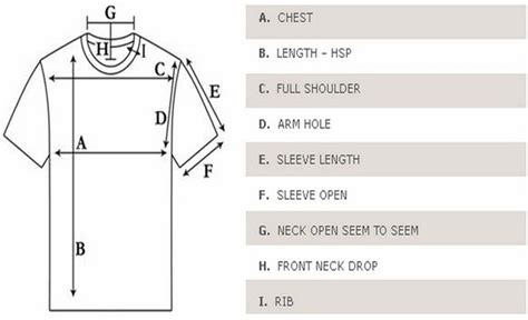 costing procedure  mens basic  shirts textile calculations