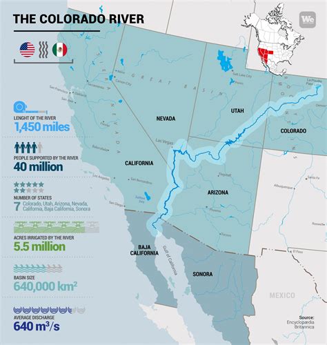 the wealth of the colorado river we build value