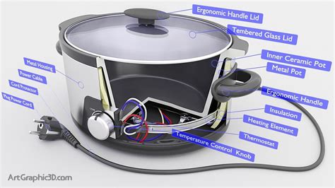 electric cooker pot diagram  parts  model