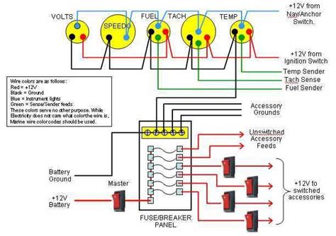 typical wiring schematicdiagram instrumentpanelwiringjpg dorsett pinterest boating