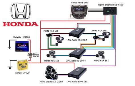 car audio dsp wiring diagram listverse polly wiring