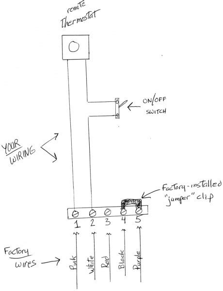 water  parts diagram