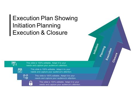 execution plan
