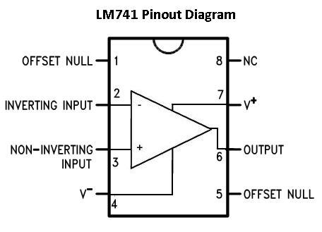 op amp wiring diagram  circuit diagrams