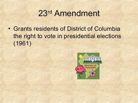 Amendments 11 27 Powerpoint