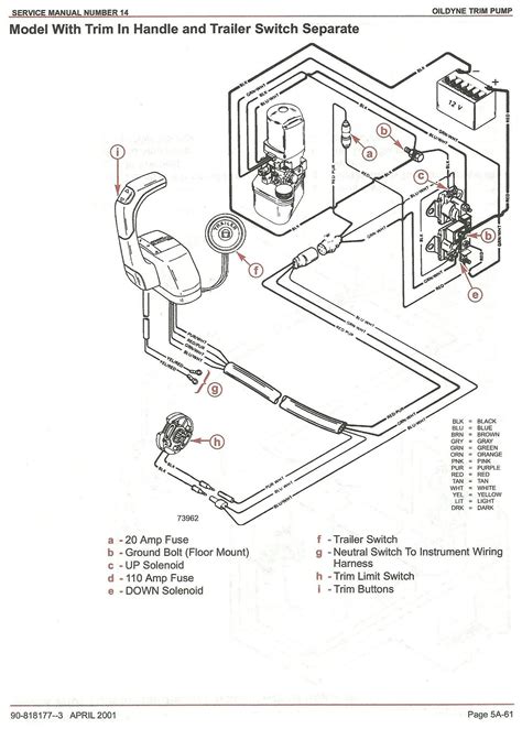 mercruiser trim pump wiring diagram jan kelltyneis