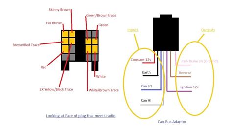 samarjit mercedes benz vito  wiring diagram mercedes vito  wiring diagram  search