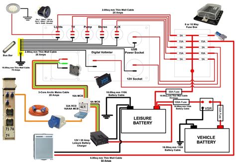 system troubleshooting rv electrical system troubleshooting
