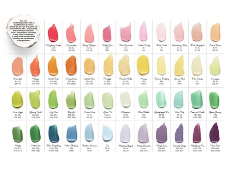 color mixing chart  icing