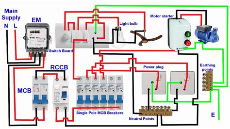 single phase house wiring diagram db board wiring electrical  electronics learning blog