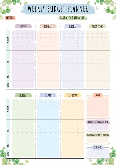 world  budget tracker printable employee monthly