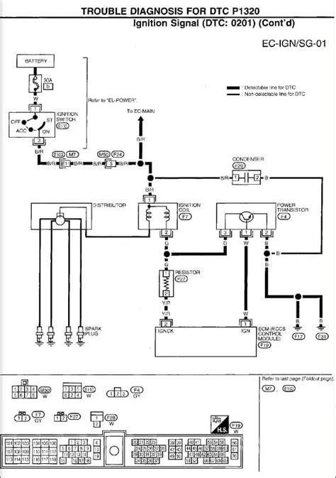 nissan altima radio wiring diagram  nissan  stereo wiring diagram wiring