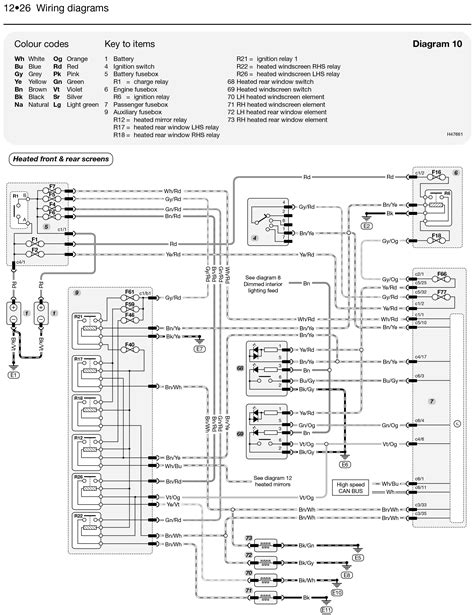 diagram ford transit engine wiring diagram mydiagramonline