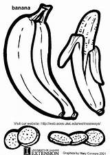 Banana Coloring Banane Pages Para Colorear Peel Ausmalbild Platano Ausmalen Drawing Zum Malvorlage Macho Clipart Edupics Getdrawings Für Schule Zeichnung sketch template