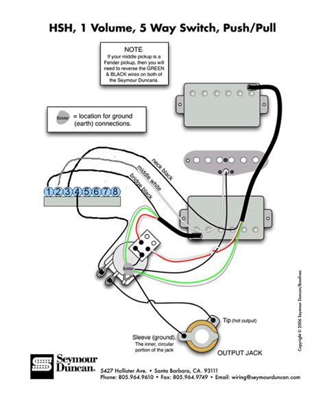 ibanez wiring diagram wiring diagram