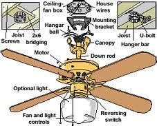 hampton bay ceiling fan installation ceiling fans
