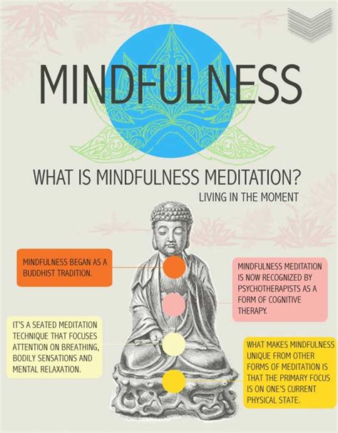steps  mindfulness      moment