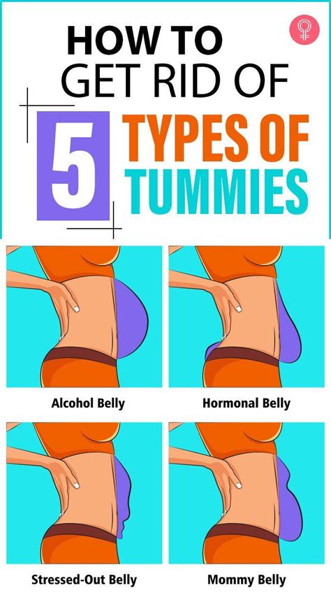 5 types of tummies and how to get rid of each of them artofit
