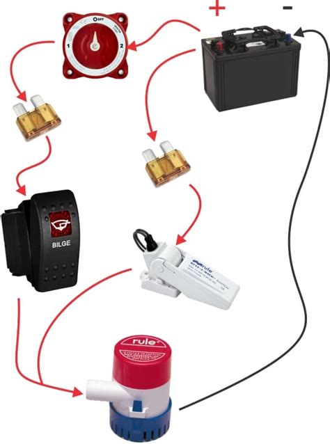 johnson ultima bilge pump wiring diagram wiring diagram  schematic