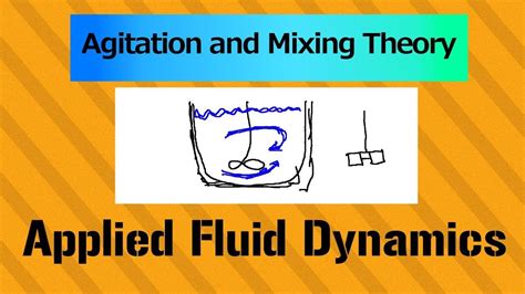 radial  axial applied fluid dynamics class  youtube