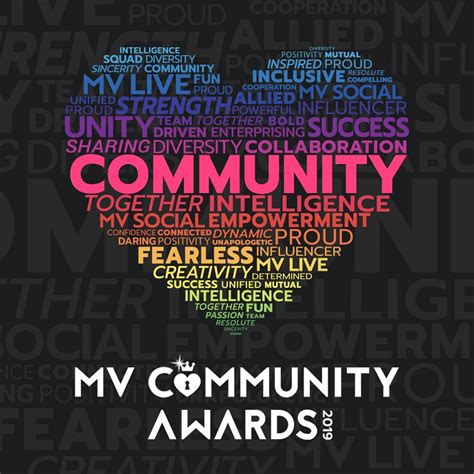 The 2019 Manyvids Mv Community Awards Information Webcam Startup