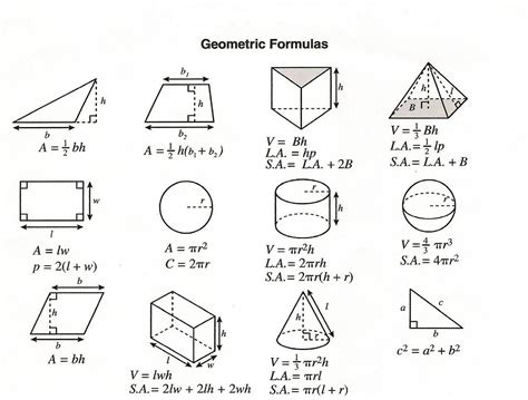 geometrical formulas  geometry formulas math formulas math geometry