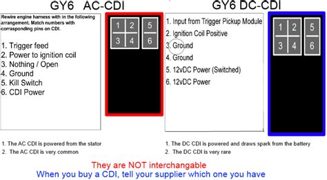 racing cdi  pin wiring diagram   racing cdi  pin wiring