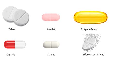 difference  pills capsules tablets caplets