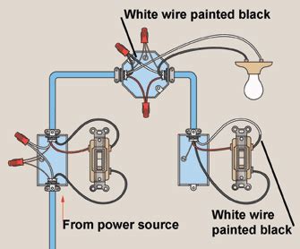 switch wiring diagram  basic electrical wiring electrical