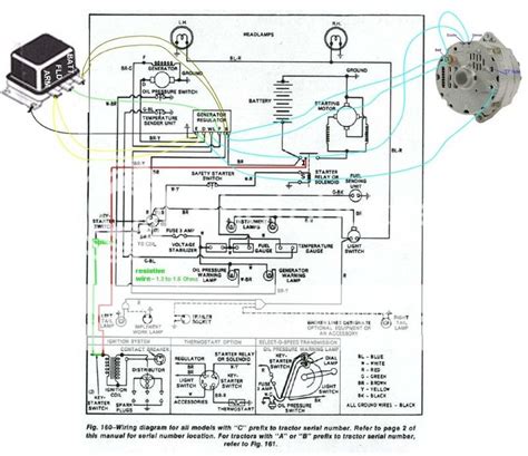 ford  tractor wiring diagram diagram  muscles