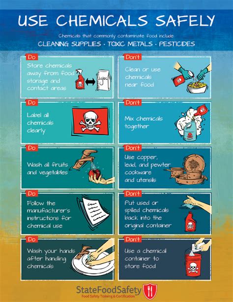 chemicals safely poster