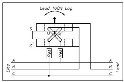 power factor meter electrical measuring devices assignment
