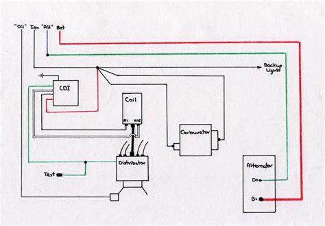 wiring diagram   pin cdi